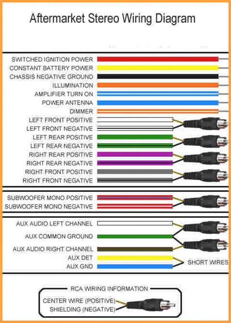 sony deck wiring diagram 